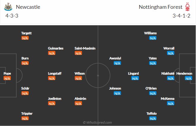 Soi kèo Newcastle vs Nottingham